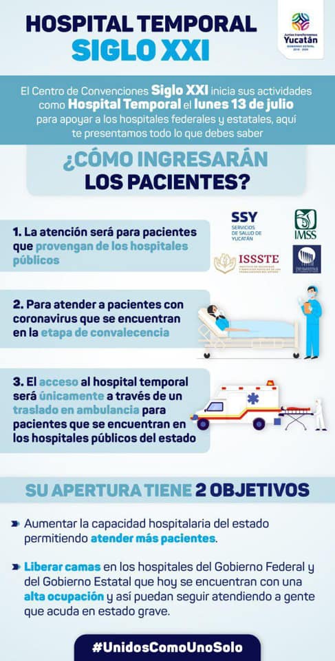 El Siglo XXI recibe a sus primeros pacientes Covid