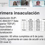 Realiza INE Yucatán primera insaculación de funcionarios de casilla