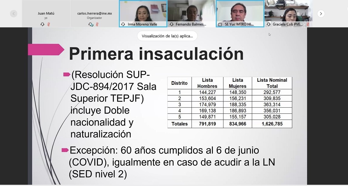 Realiza INE Yucatán primera insaculación de funcionarios de casilla