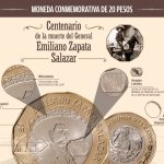 Banxico lanza moneda conmemorativa de 20 pesos con imagen de Emiliano Zapata