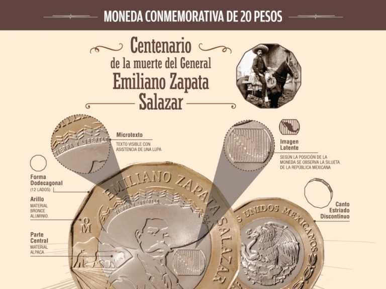 Banxico lanza moneda conmemorativa de 20 pesos con imagen de Emiliano Zapata