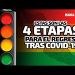 Yucatán pasa el semáforo amarillo de Covid