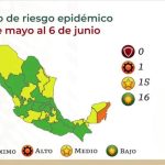 Cambios en el semáforo epidemiológico a partir de hoy