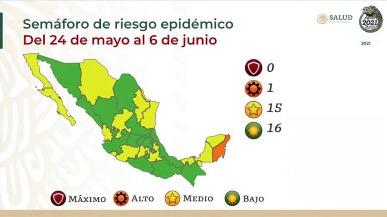 Cambios en el semáforo epidemiológico a partir de hoy