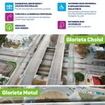 Para una movilidad más segura y eficiente arranca la intervención en glorietas de las salidas a Motul y Cholul
