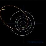 El asteroide “2009 JF1”, muy cerca de la Tierra