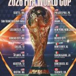 La FIFA anunció las ciudades sedes del  2026