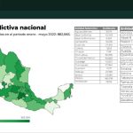 Yucatán reafirma su lugar como el estado más pacífico y seguro de todo el país