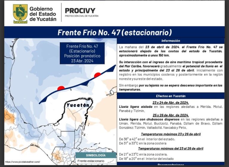 Se espera fuerte calor y lluvias esta semana